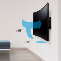 Wall bracket for curved TV with double arm