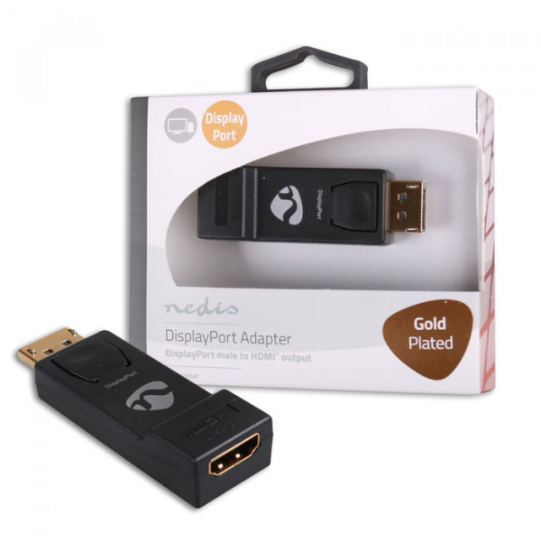 DisplayPort adapter on HDMI slots. with gold-plated contacts.
