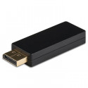 DisplayPort adapter on HDMI slots. with gold-plated contacts.