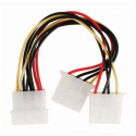 Molex power splitter cable Molex male - 2x Molex female 0.15m. 