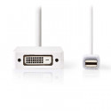 Mini DisplayPort Male - DisplayPort Female +DVI-D 24+1-Pin Female+HDMI output 0.2m