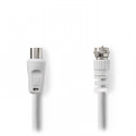 Antenna cable F male - RF male 1.5m white