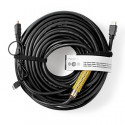 High Speed HDMI Cable with Ethernet, 40 m Black